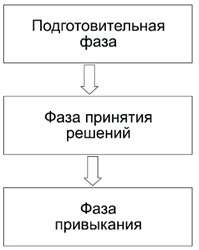 Политология в схемах и комментариях - pic_87.png