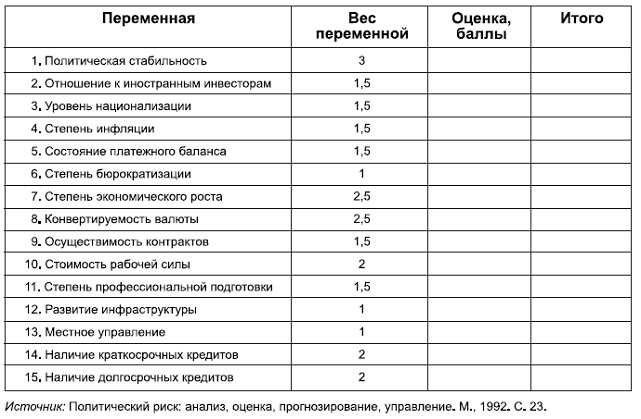 Политология в схемах и комментариях - pic_122.png