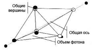 Божественный Космос - i_027.jpg