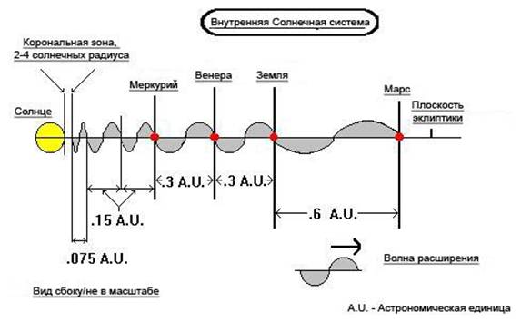 Божественный Космос - i_049.jpg