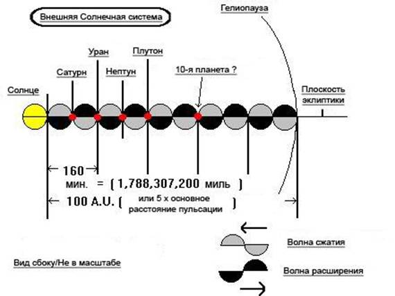 Божественный Космос - i_051.jpg