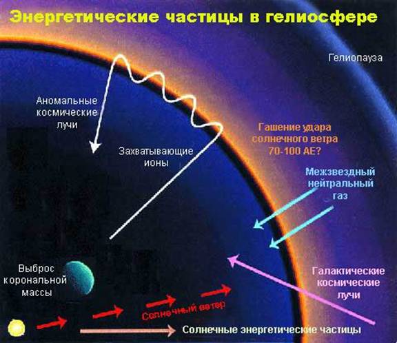 Божественный Космос - i_055.jpg