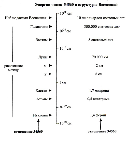 Сдвиг Эпох - i_077.jpg