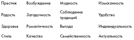 Вы – знаток маркетинга. Как убедить в этом окружающих - i_005.png