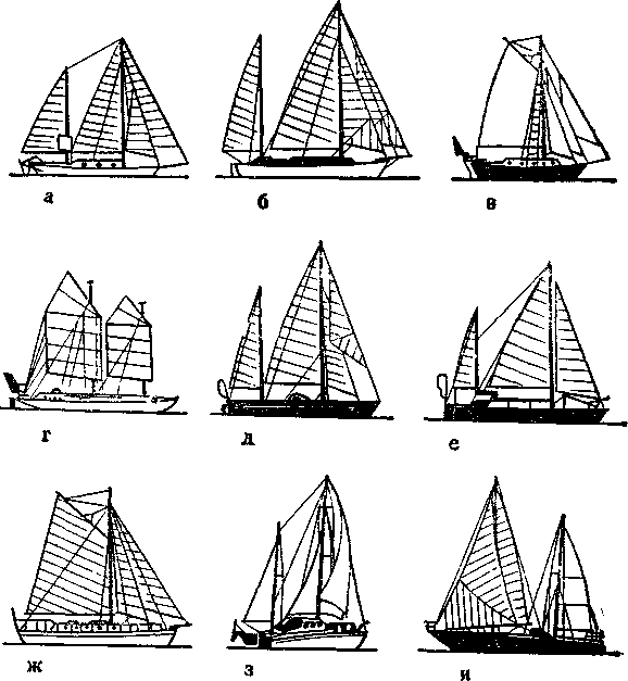 В одиночку через океан. Сто лет одиночного мореплавания - i_051.png