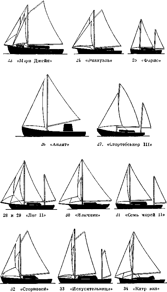 В одиночку через океан. Сто лет одиночного мореплавания - i_056.png