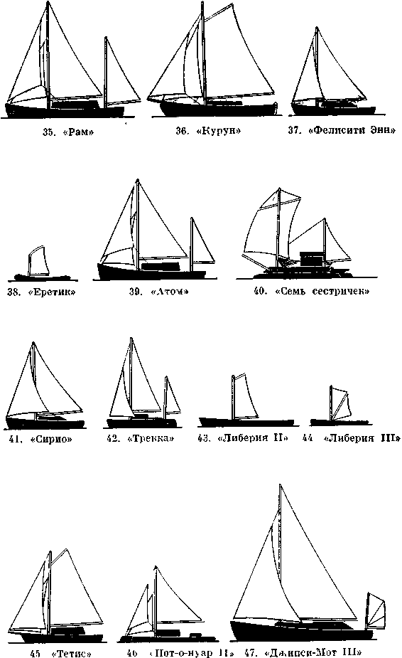 В одиночку через океан. Сто лет одиночного мореплавания - i_057.png