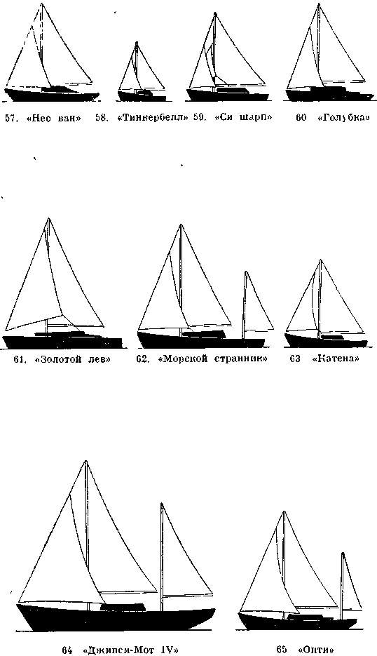 В одиночку через океан. Сто лет одиночного мореплавания - i_059.png