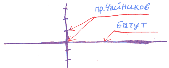 Лекции профессора Чайникова - i_039.png