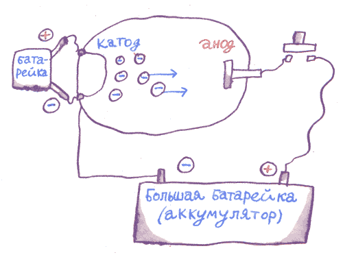 Лекции профессора Чайникова - i_046.png