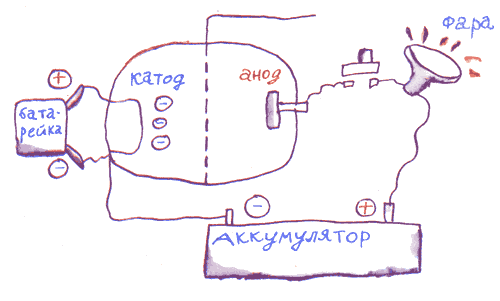 Лекции профессора Чайникова - i_048.png