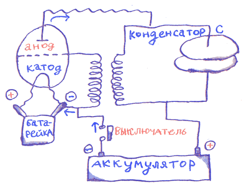 Лекции профессора Чайникова - i_053.png