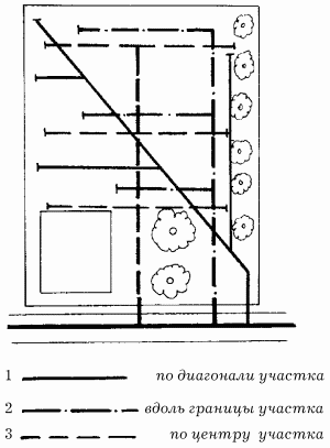 Ландшафтный дизайн - i_001.png