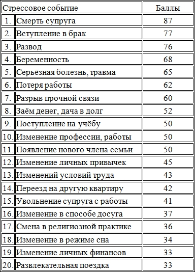 Секреты силового тренинга. Как накачать силу и мышечную массу, занимаясь без тренера? - table002.jpg