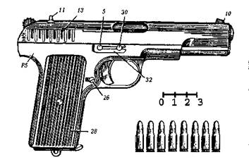 Пистолет и револьвер в России - i_007.jpg