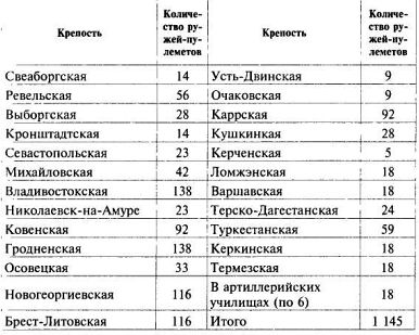 Пулеметы русской армии в бою - i_062.jpg