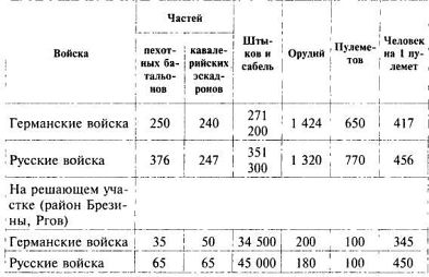 Пулеметы русской армии в бою - i_101.jpg