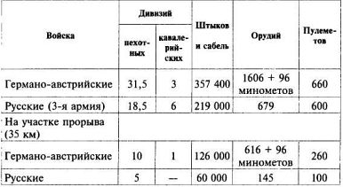 Пулеметы русской армии в бою - i_102.jpg