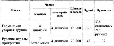 Пулеметы русской армии в бою - i_105.jpg