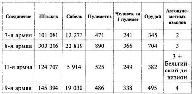 Пулеметы русской армии в бою - i_114.jpg