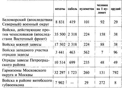 Пулеметы русской армии в бою - i_156.jpg