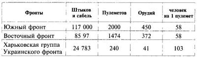 Пулеметы русской армии в бою - i_158.jpg