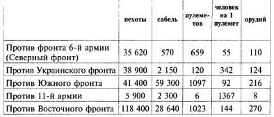 Пулеметы русской армии в бою - i_160.jpg