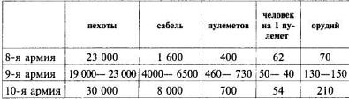 Пулеметы русской армии в бою - i_161.jpg