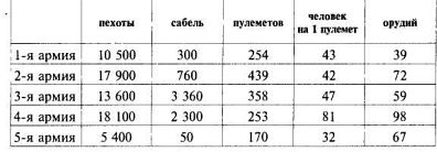 Пулеметы русской армии в бою - i_162.jpg