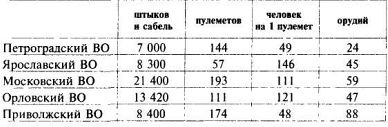 Пулеметы русской армии в бою - i_163.jpg