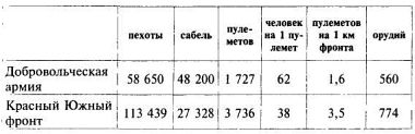 Пулеметы русской армии в бою - i_166.jpg