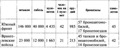 Пулеметы русской армии в бою - i_167.jpg