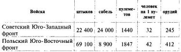 Пулеметы русской армии в бою - i_170.jpg