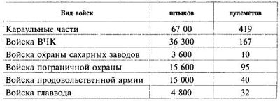 Пулеметы русской армии в бою - i_171.jpg