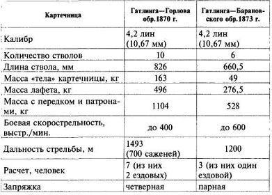 Пулеметы русской армии в бою - i_187.jpg