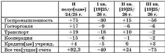 Архив Троцкого (Том 3, часть 2) - t10.jpg