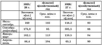 Архив Троцкого (Том 3, часть 2) - t11.jpg