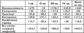 Архив Троцкого (Том 3, часть 2) - t13.jpg