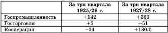 Архив Троцкого (Том 3, часть 2) - t15.jpg