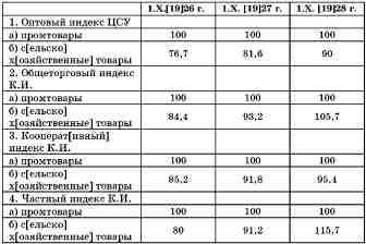 Архив Троцкого (Том 3, часть 2) - t20.jpg