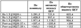 Архив Троцкого (Том 3, часть 2) - t22.jpg