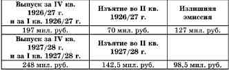 Архив Троцкого (Том 3, часть 2) - t5.jpg