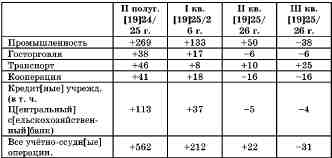 Архив Троцкого (Том 3, часть 2) - t9.jpg