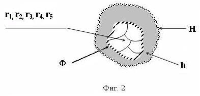 Диалектика познания - fig2.jpg_0