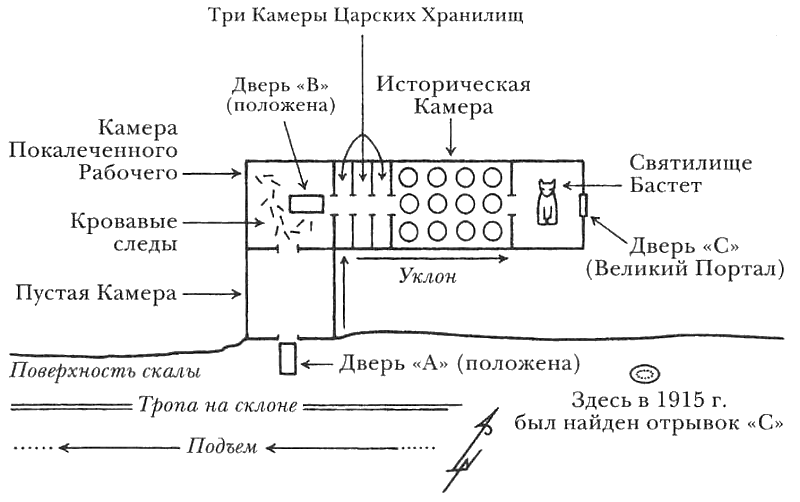 Египтолог - i_018.png