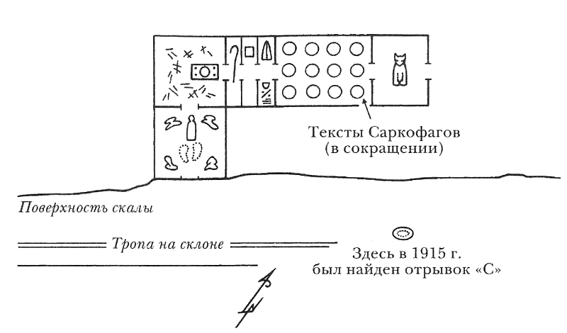 Египтолог - i_024.png