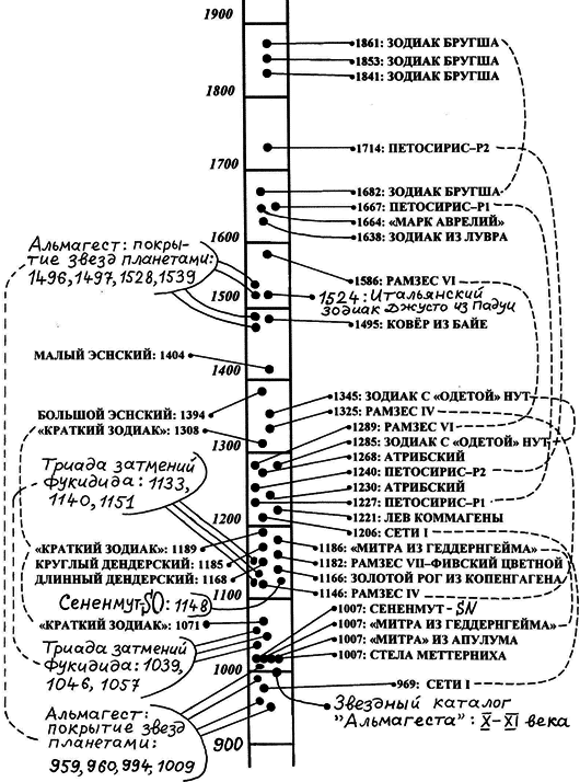 Царский Рим в междуречье Оки и Волги - i_005.png