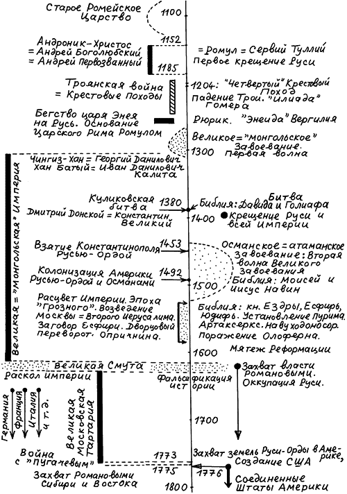 Царский Рим в междуречье Оки и Волги - i_006.png