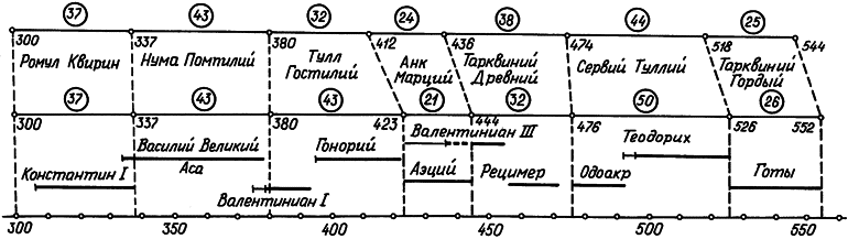 Царский Рим в междуречье Оки и Волги - i_031.png