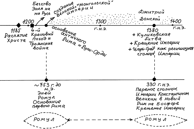 Царский Рим в междуречье Оки и Волги - i_032.png